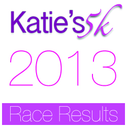 2013Race_results